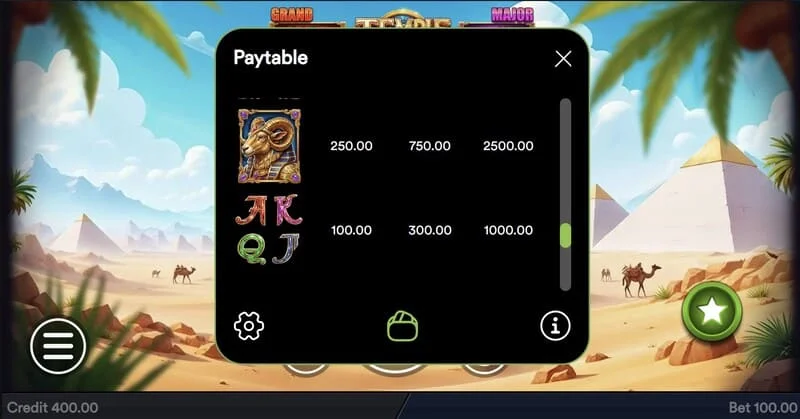 Temple of Treasures - Buy Feature Fenster zum Kauf des Bonus